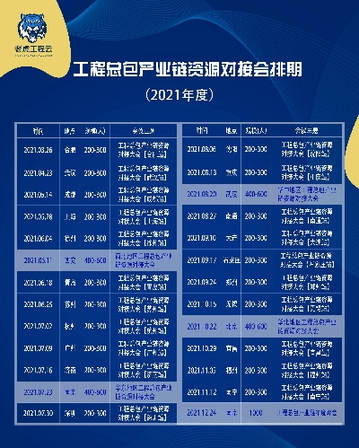 老虎版本,时代说明评估专业款_v7.597,专业级工具引领行业标准