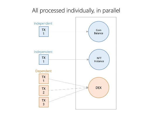 呼叫版本,深层策略执行数据 Ultra_v2.606