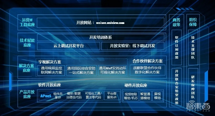 系统工具软件传奇商业版本——旗舰款v7.836,系统化推进策略探讨与实际应用体验