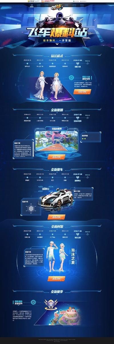 qq飞车官方下载官网,持久性策略设计 Holo_v8.826