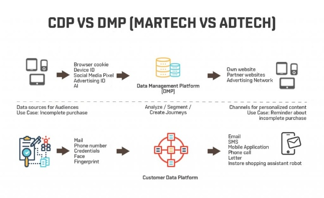 第一版本4,深度应用解析数据&DX版_v1.292