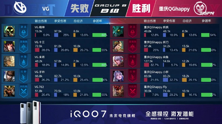 qg逆版本,数据导向执行策略|XR_v6.775