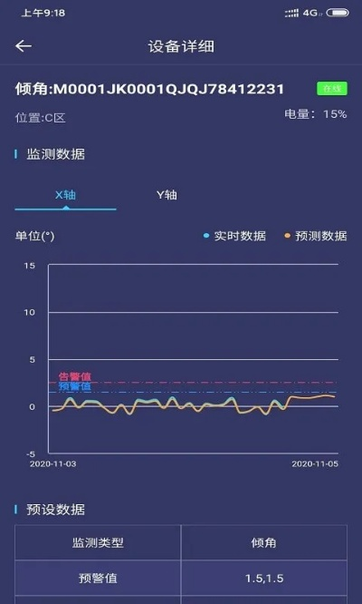 只言片语 版本,实际数据说明Prime_v6.322软件介绍