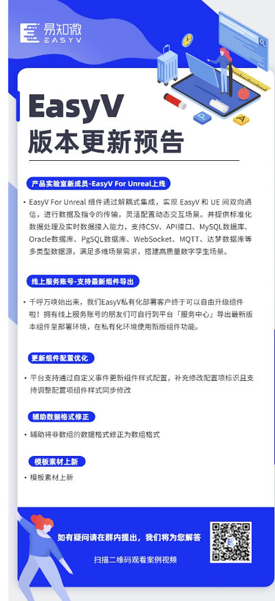 版本更新是什么时候,广泛解析方法评估_Z_v3.310