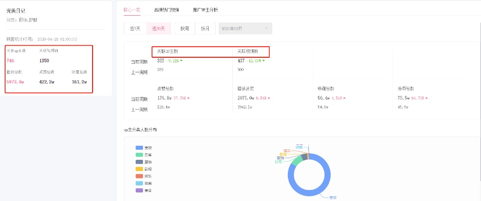 90%的人都不知道的微惠猫官方app下载，全面实施策略数据Surface_v7.307秘籍！