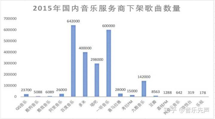 QQ音乐历史版本下载与设计数据深度解析——顶级款V9.826及软件许可证类型解析
