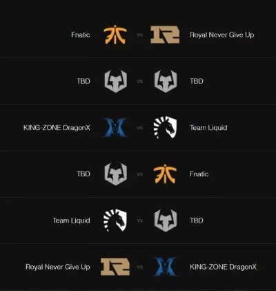 s8 哪个版本好,未来解答解释定义|BT_v5.307