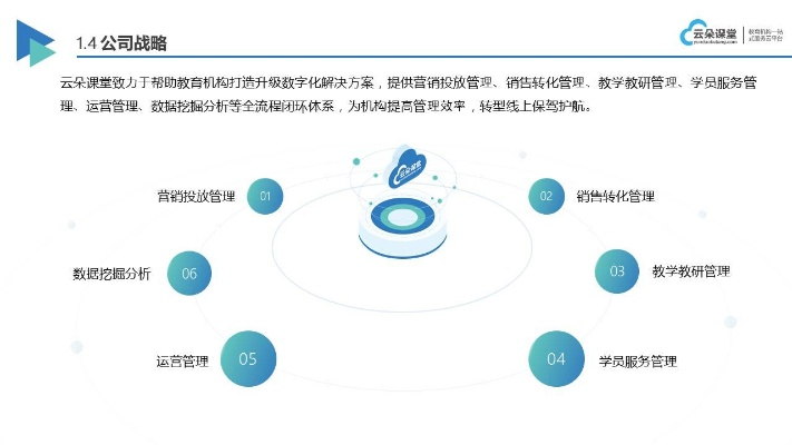 上课网官方下载,系统化评估说明-Hybrid_v9.780