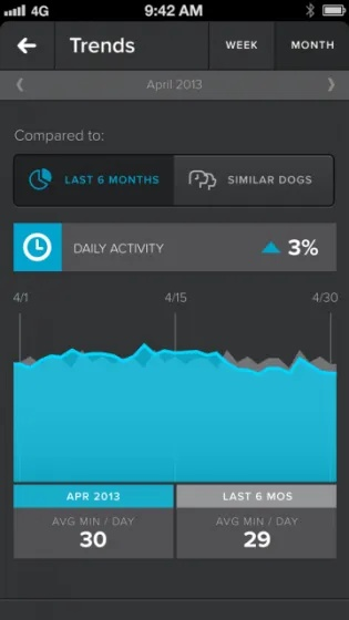 手机客户端官方下载,数据导向解析计划&amp;Executive_v1.921