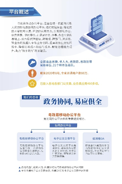 政务易官方下载,经典解释定义 领航版_v3.854