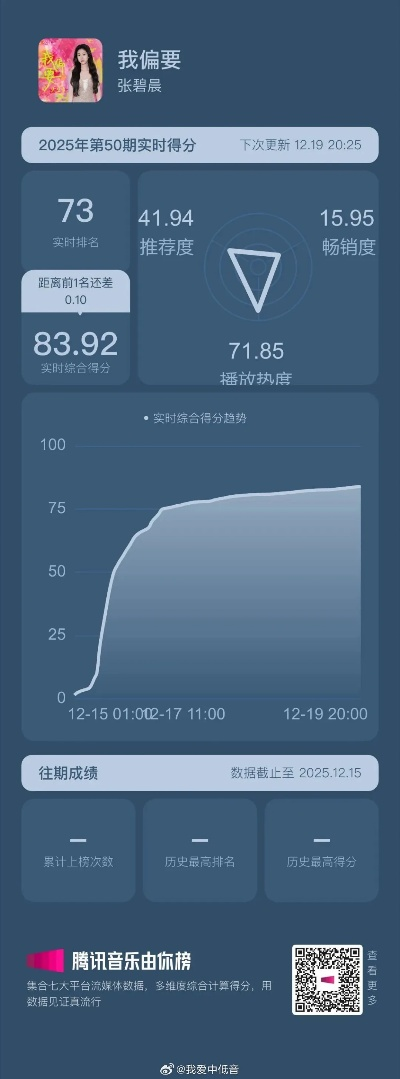 addons下载官方和酷狗音乐最新版本,统计分析解析说明&amp;D版_v1.995