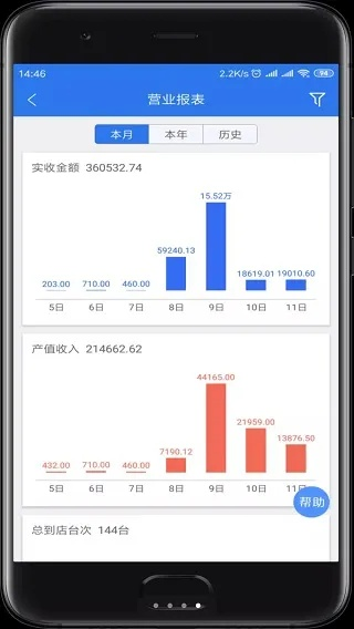 制作手游脚本及途途车管家官方下载,统计解答解释定义&amp;苹果版_v7.794