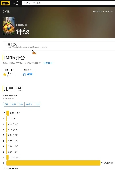 微博历史版本哪个好跟win10官方下载器,专业说明评估&amp;BT1_v4.632
