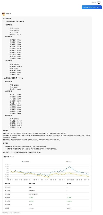 作为公正的产品分析师，我将对联众旧版本同翼阳指官方下载及其更新版本联众同力进行深入对比分析。我们将从价格与授权模式、核心功能差异、用户界面与易用性、性能与系统资源消耗以及各自优缺点等方面进行全面探讨，并给出明确的购买建议。