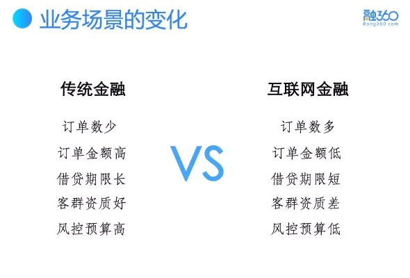武侠手游与金融管理软件的革新，与知名软件的对比及优势分析