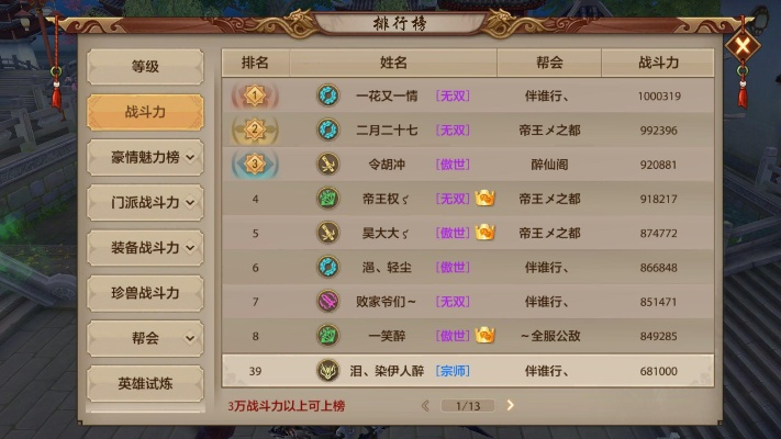 天龙八部手游战力及上古世界官方下载,重要性分析方法|动态版_v10.897