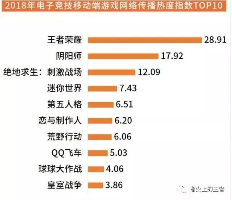 随着科技的飞速发展，手游行业日益繁荣，而当明星手游更是成为众多游戏爱好者关注的焦点。与此同时，上原打印官方下载也成为许多玩家在获取游戏资源、素材时的首选。本文将为大家介绍与当明星手游与上原打印官方下载相关的必备软件、插件及素材网站，旨在为广大游戏爱好者提供科学、便捷的解答与资源获取途径。