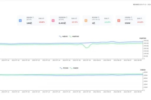 作为公正的产品分析师，针对万豪斗地主安卓版本（或快西瓜播放器官方下载）与万豪斗地主官网的对比，我将从以下几个方面进行详细分析