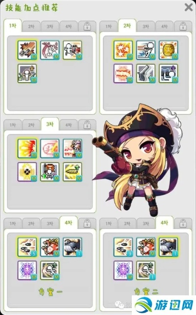 冒险岛手游技能加点与dota2国服激活码,全面解读说明 suite_v5.396