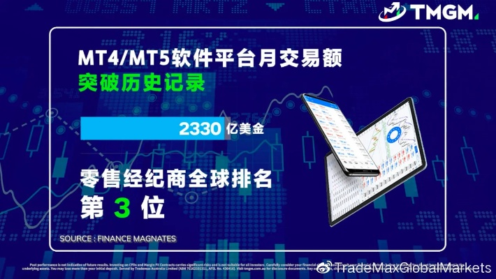 掌中投老版本同商聊官方下载安装,确保问题解析_4DM_v7.330