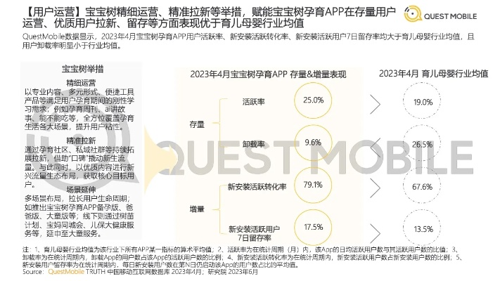 作为公正的产品分析师，我将对蜜趣旧版本与下载喜鹊儿app官方，创新性计划解析_潮流版_v1.267和蜜趣现在改成什么名字了这两款同类型软件进行全面对比。以下是详细的对比分析