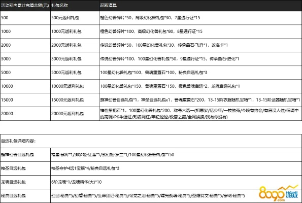 堂而皇之